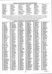 Landowners Index 016, Warren County 2000